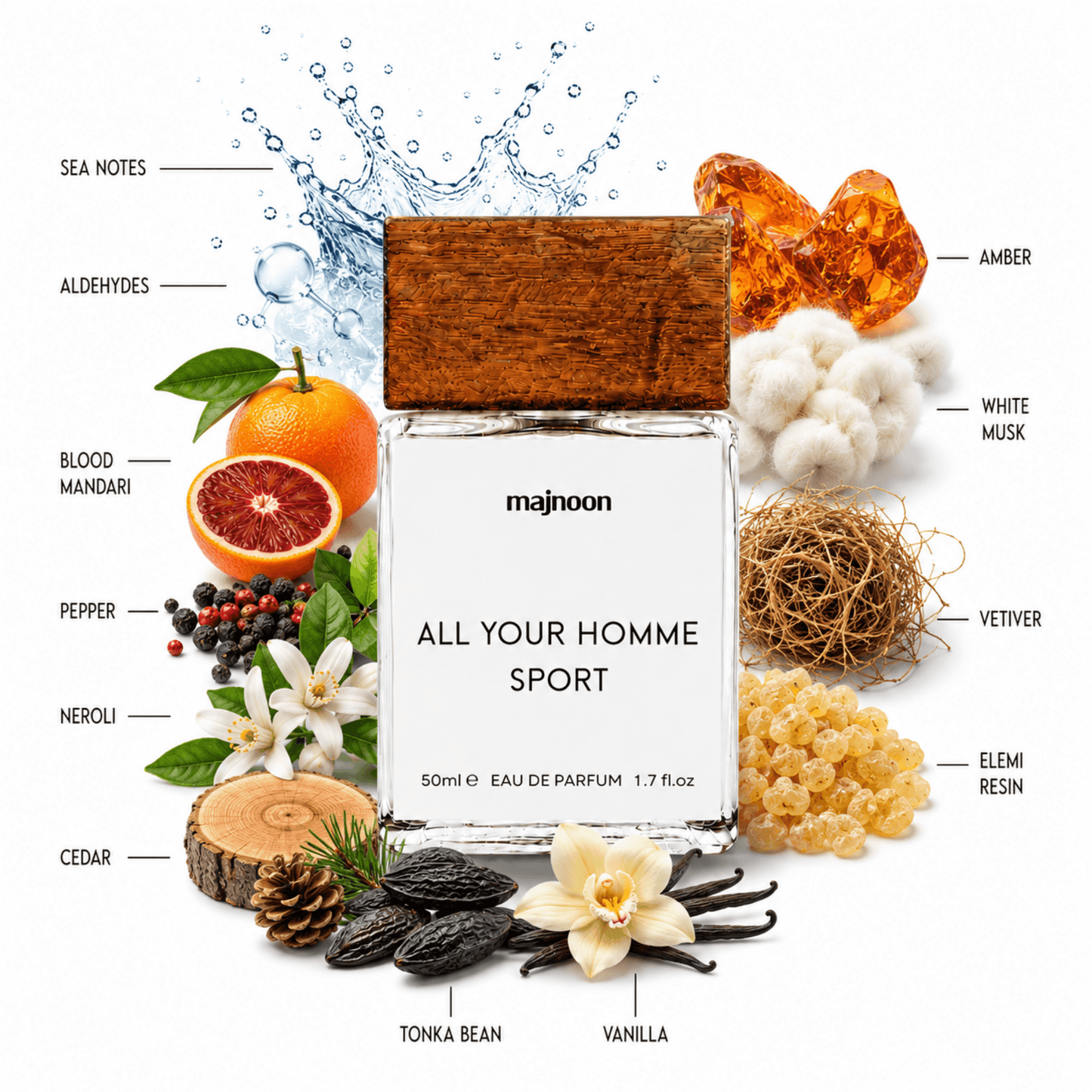 ALL YOUR HOMME SPORT