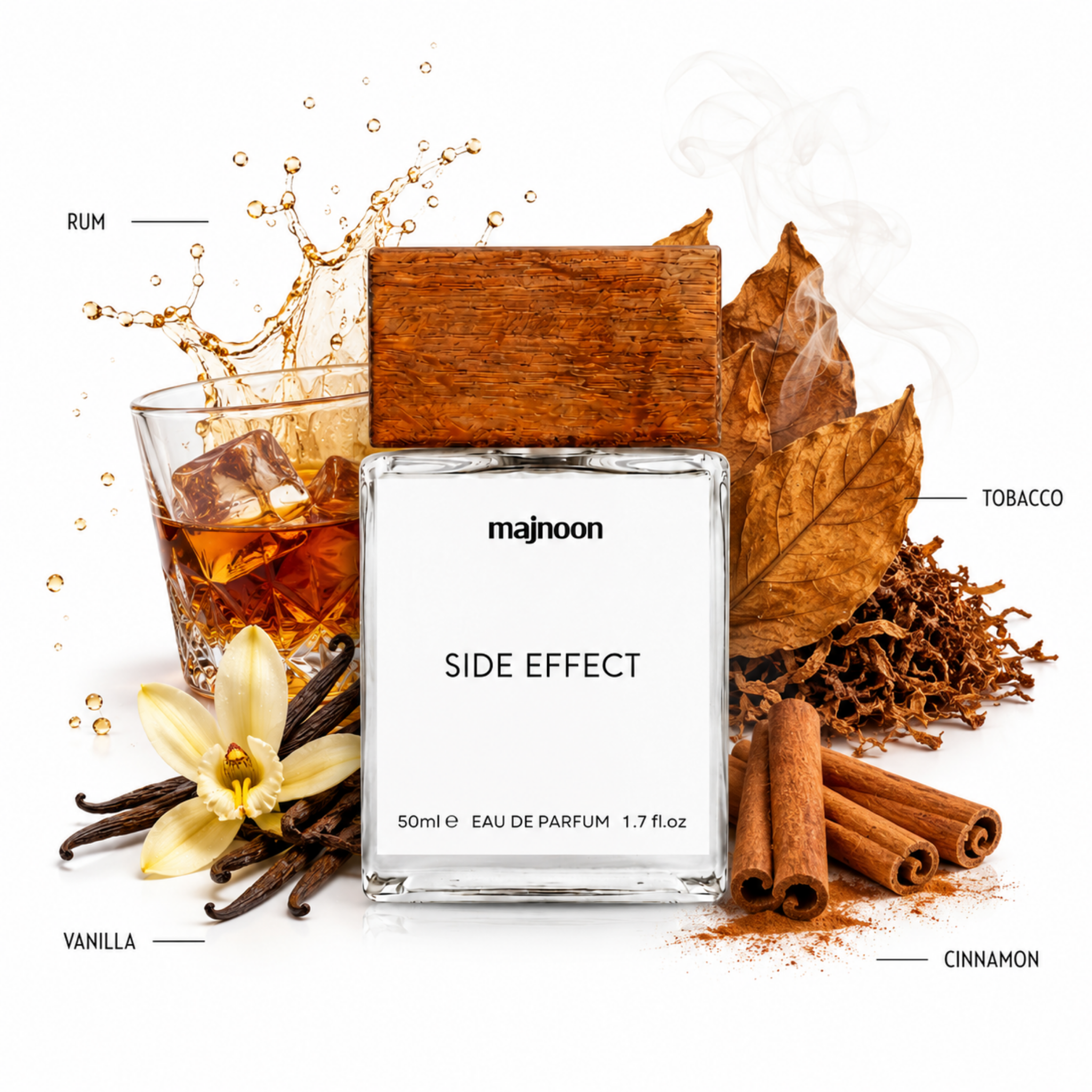 SIDE EFFECT Inspired By !n!t!0 P@rfüms Pr!v€s