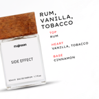 SIDE EFFECT Inspired By !n!t!0 P@rfüms Pr!v€s