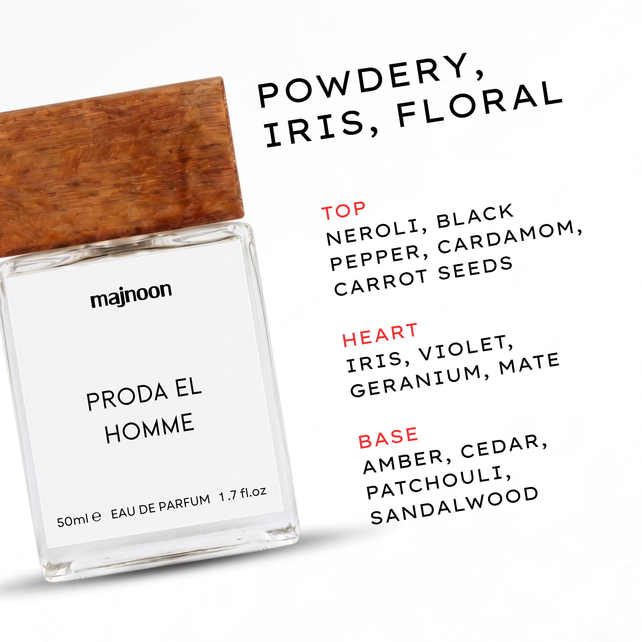 PRODA EL HOMME Inspired By Pr@d@