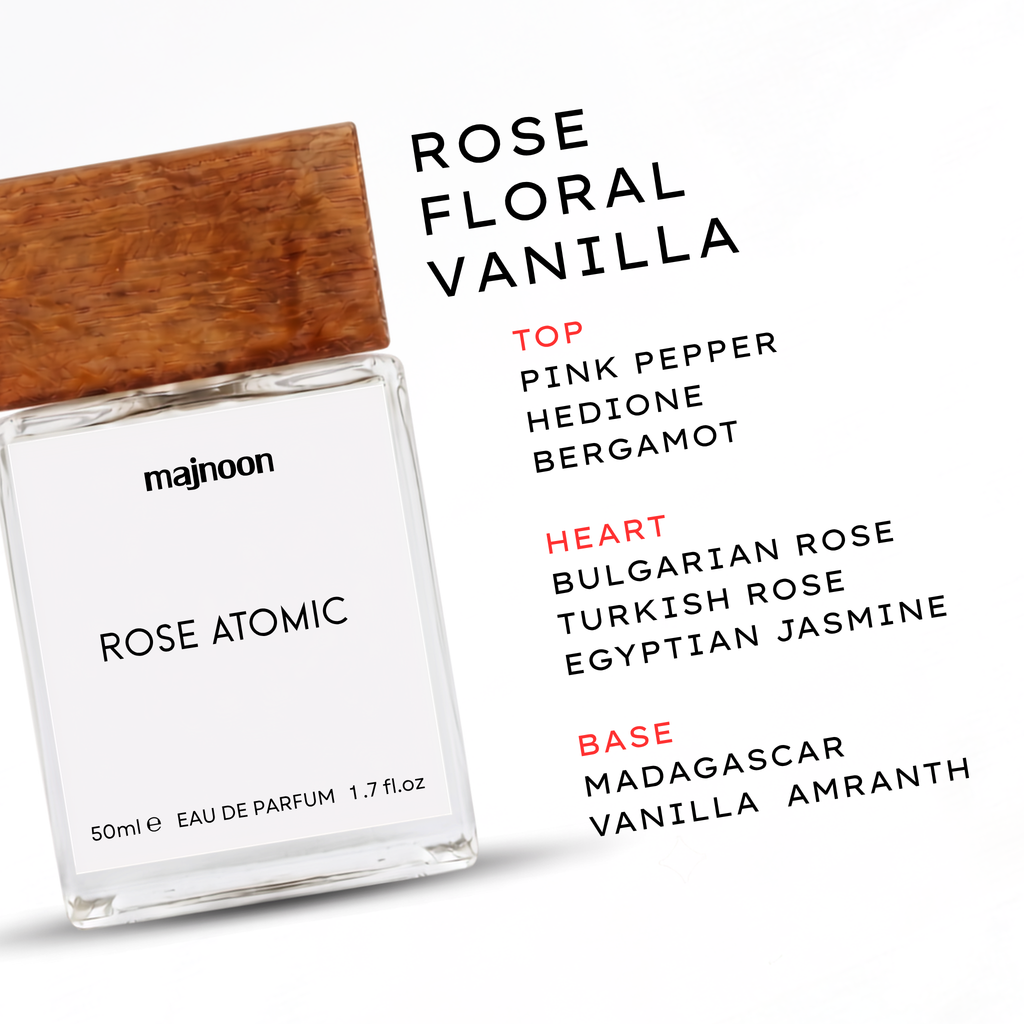ROSÉ ATOMIC Inspired By !n!t!0 P@rfüms Pr!v€s