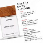 LOST CHERRY Inspired By T0m F0rd