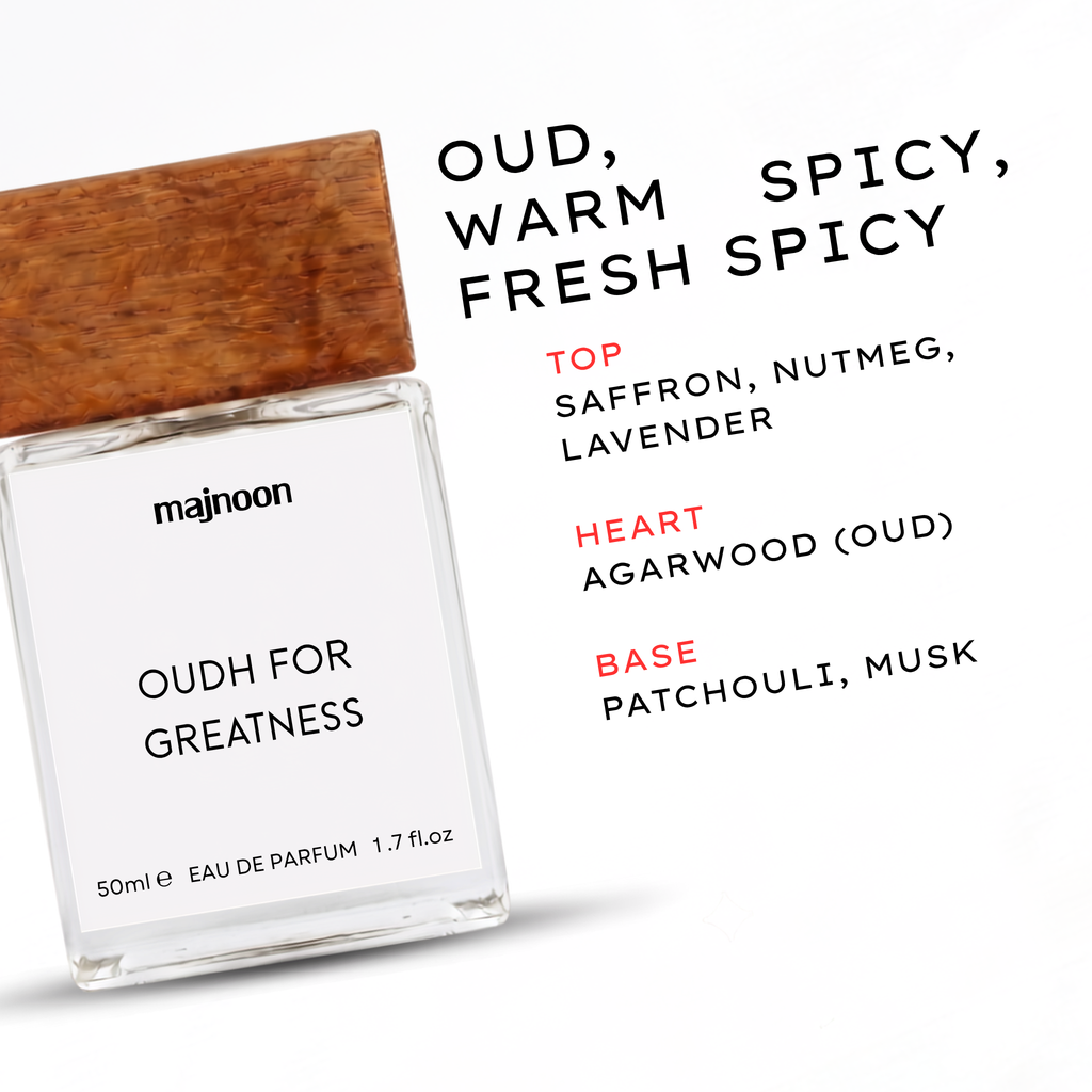 OUDH FOR GREATNESS Inspired By !n!t!0 P@rfüms Pr!v€s