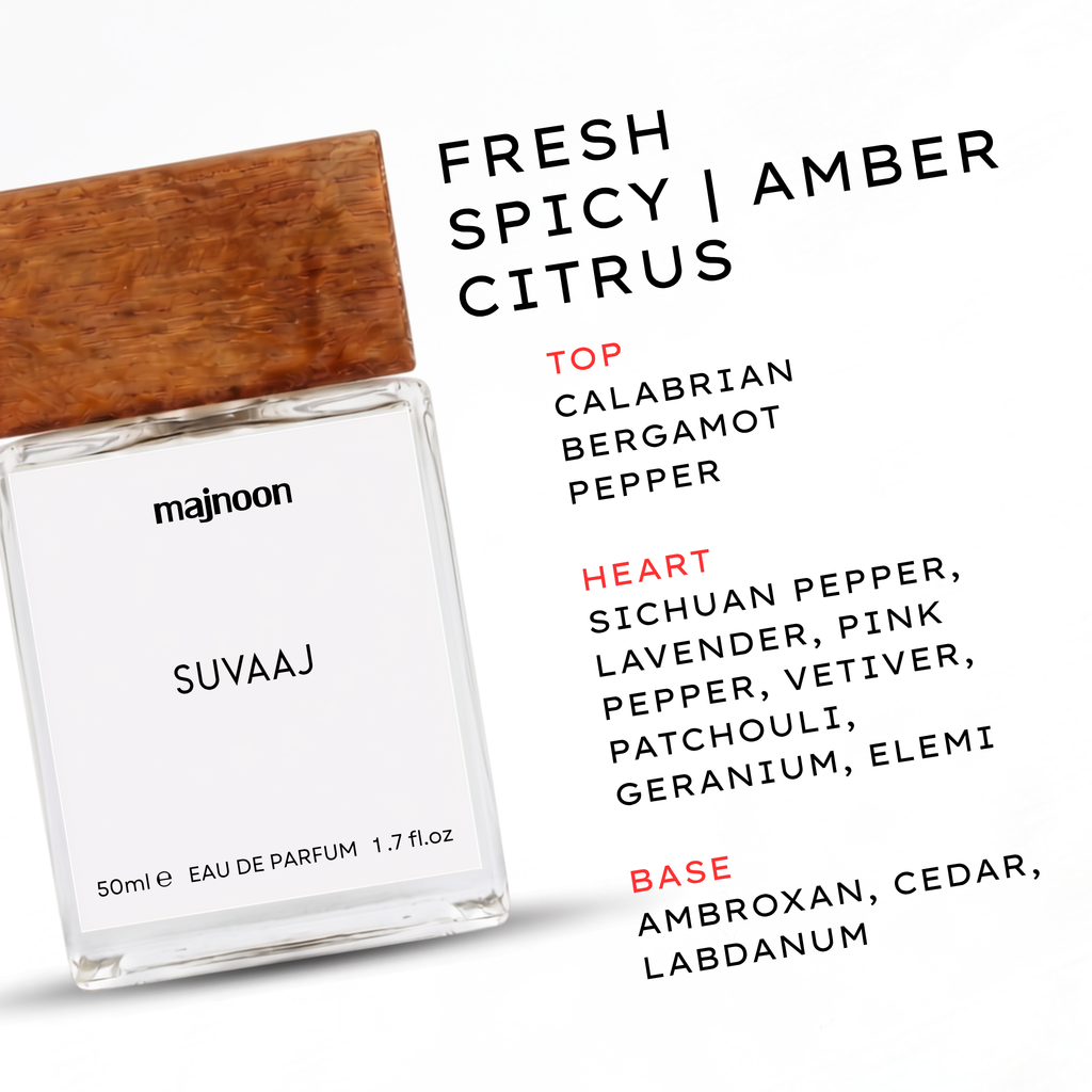 SUVAAJ Inspired By D!0r