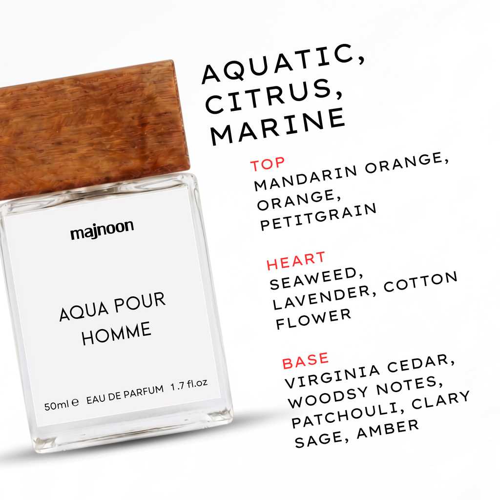 AQUA POUR HOMME Inspired By Bvlg@r!