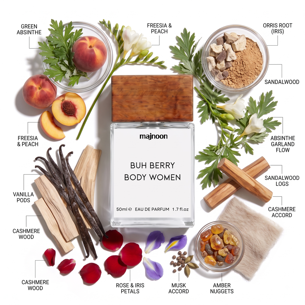 BUH BERRY BODY WOMEN Inspired By Bürb€rry