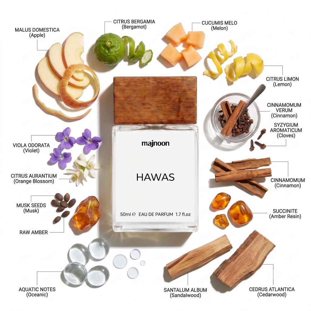 HAWAS Inspired By R@s@s!