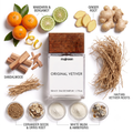 ORIGINAL VETIVER Inspired By Cr€€d