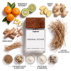 ORIGINAL VETIVER Inspired By Cr€€d