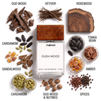 OUDH WOOD Inspired By T0m F0rd