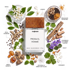 PRODA EL HOMME Inspired By Pr@d@