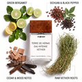 TERRE DE HERMS EAU INTENSE VETIVER Inspired By H€rmès