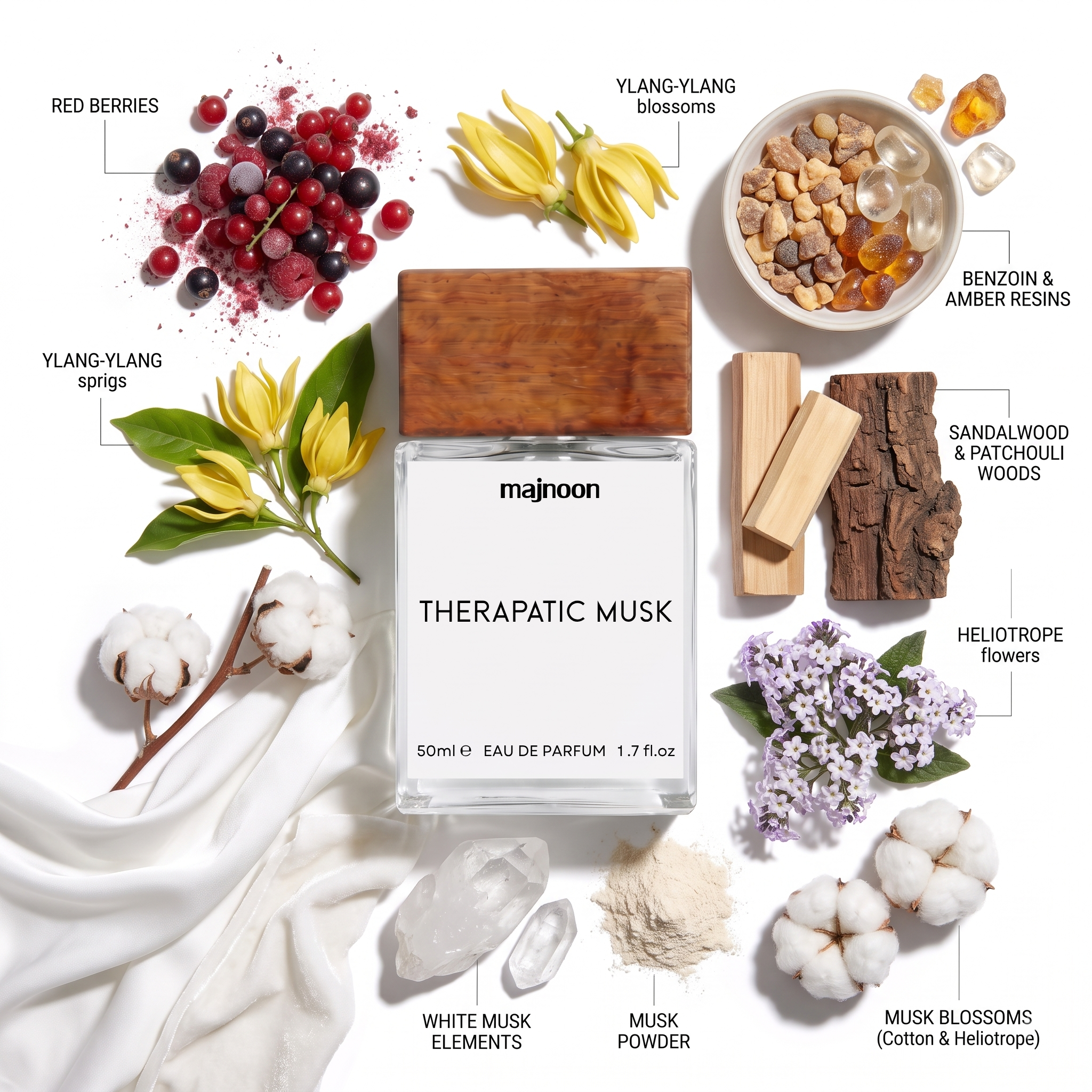 THERAPATIC MUSK Inspired By !n!t!0 P@rfüms Pr!v€s