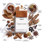 TOBACCO OUDH Inspired By T0m F0rd
