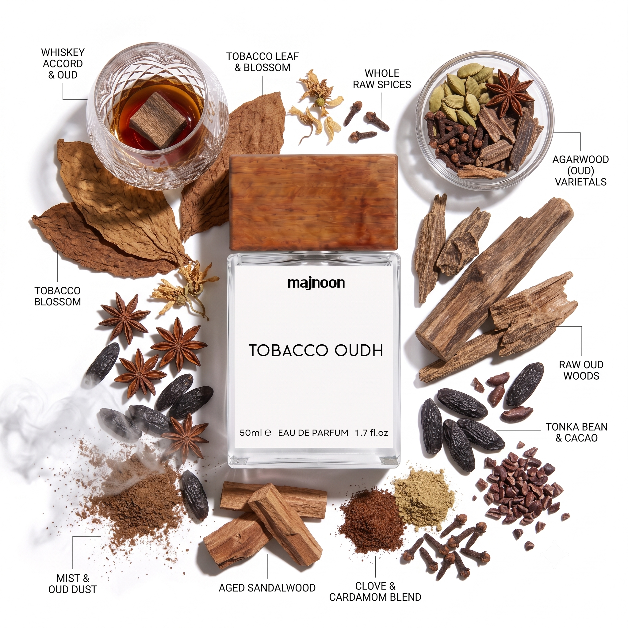 TOBACCO OUDH Inspired By T0m F0rd
