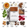 Vanilla Royale Sugared Patchouli Inspired By K@y@li