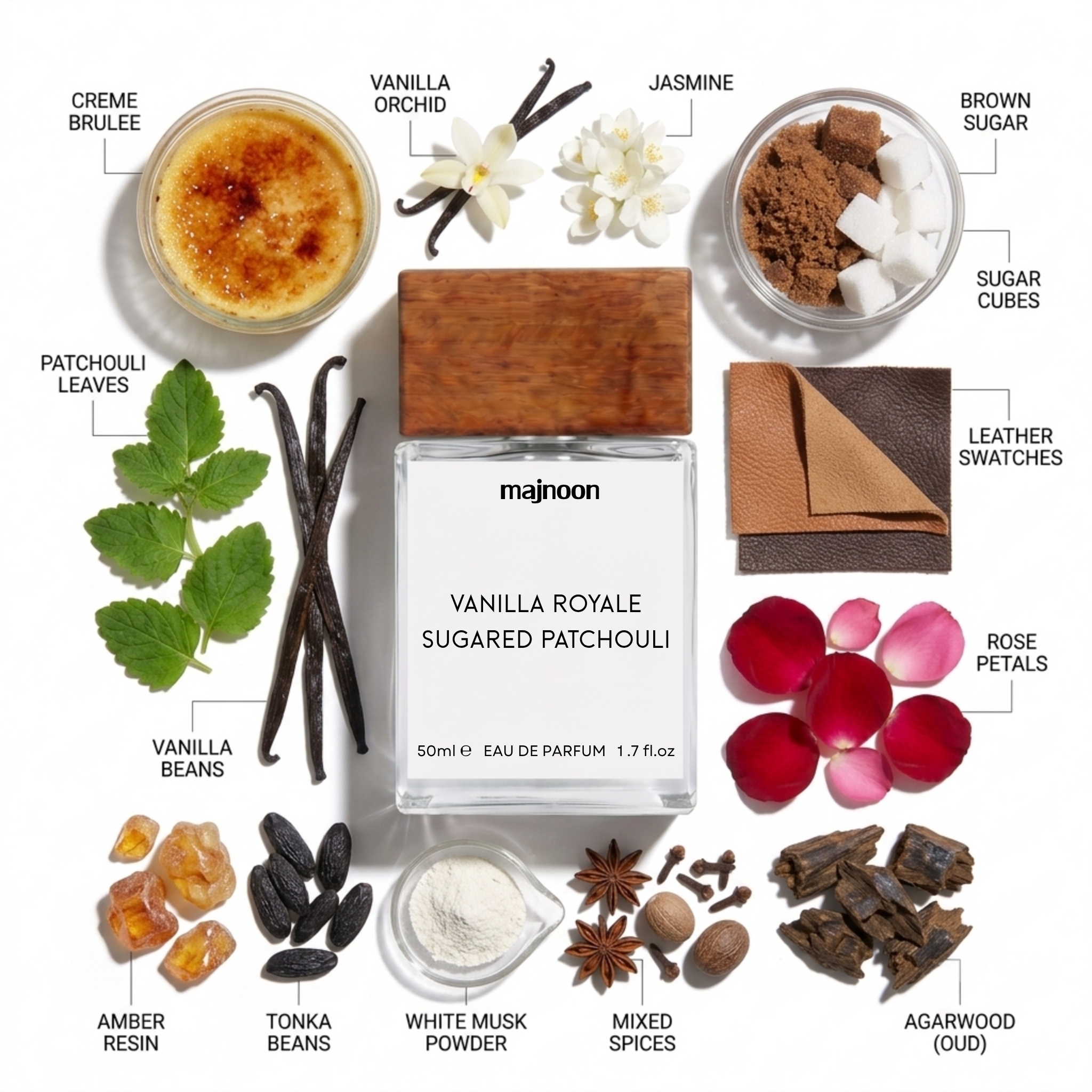 Vanilla Royale Sugared Patchouli Inspired By K@y@li